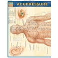 thumbnail image 2 of Quickstudy: Academic: Acupressure, Book 1 (Hardcover), 2 of 2