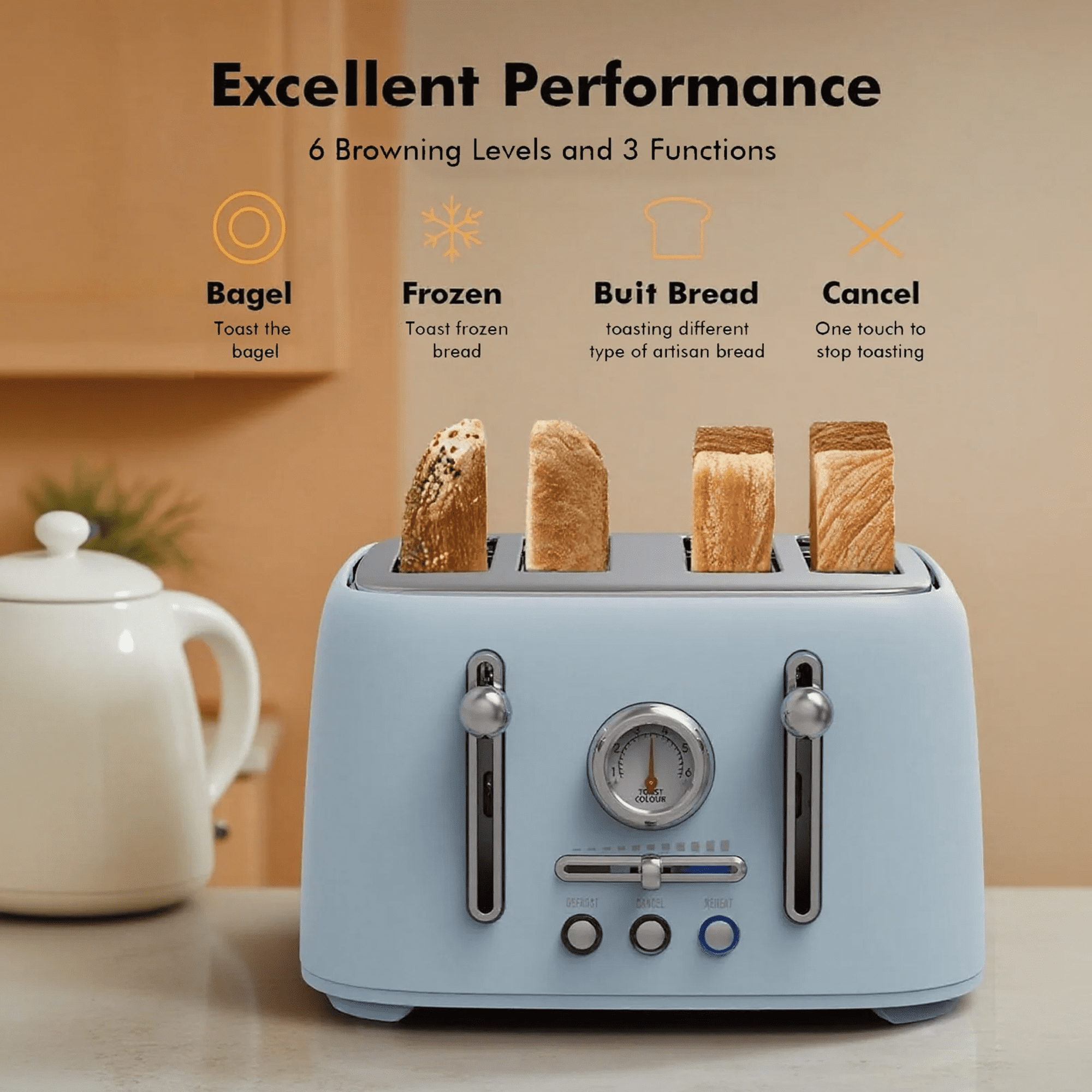 Sanerto 4-Slice Toaster, 1.6" Extra Wide Slots, 6 Browning Levels, Bagel/Defrost, Stainless Steel,120V, 1800W,  Blue