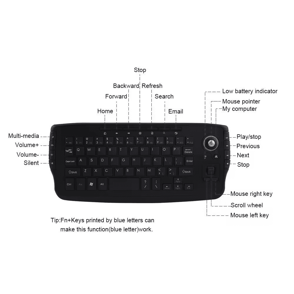 JOMAA Wireless Trackball Keyboard 2.4G Mini Keyboard Music Ergonomic Keyboard with trackball and Scroll Wheel