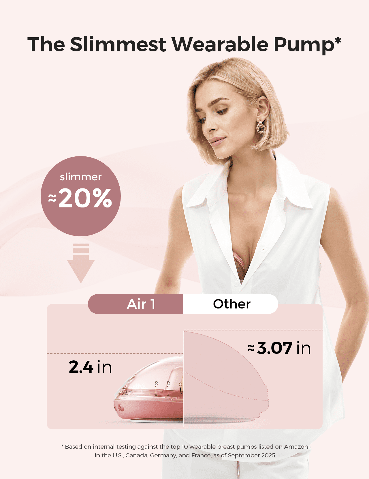 Momcozy Air 1 Hands-Free Wearable Breast Pump with Wireless Charging Case, App Control, Auto Mode, Full-Milk Alert & Transparent Top for Easy Nipple Alignment, Ultra-Slim Portable Design
