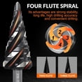 thumbnail image 4 of Juego de Brocas Escalonadas Cuatro Ranuras Espirales, 3 HSS (1/8"-7/8"), Unibit, Vástago 1/4", 4 of 7