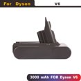 thumbnail image 2 of 21.6v Lithium Battery For Dyson V6 DC62 DC58 DC59 SV09 SV07 SV03 Vacuum Cleaner Replacement Battery Parts, 2 of 7