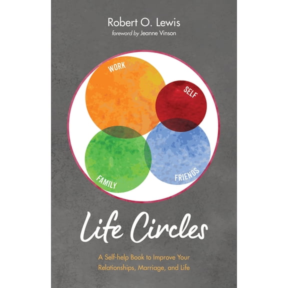 Life Circles, (Paperback)