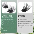 thumbnail image 6 of YOULUCK Enchantress Lashes Clusters DIY Lash Extension Kit Waterproof Long-Lasting Fluffy & Weightless Look with Ultra-Thin Band Glue Remover Tweezer for Beginners, 6 of 10