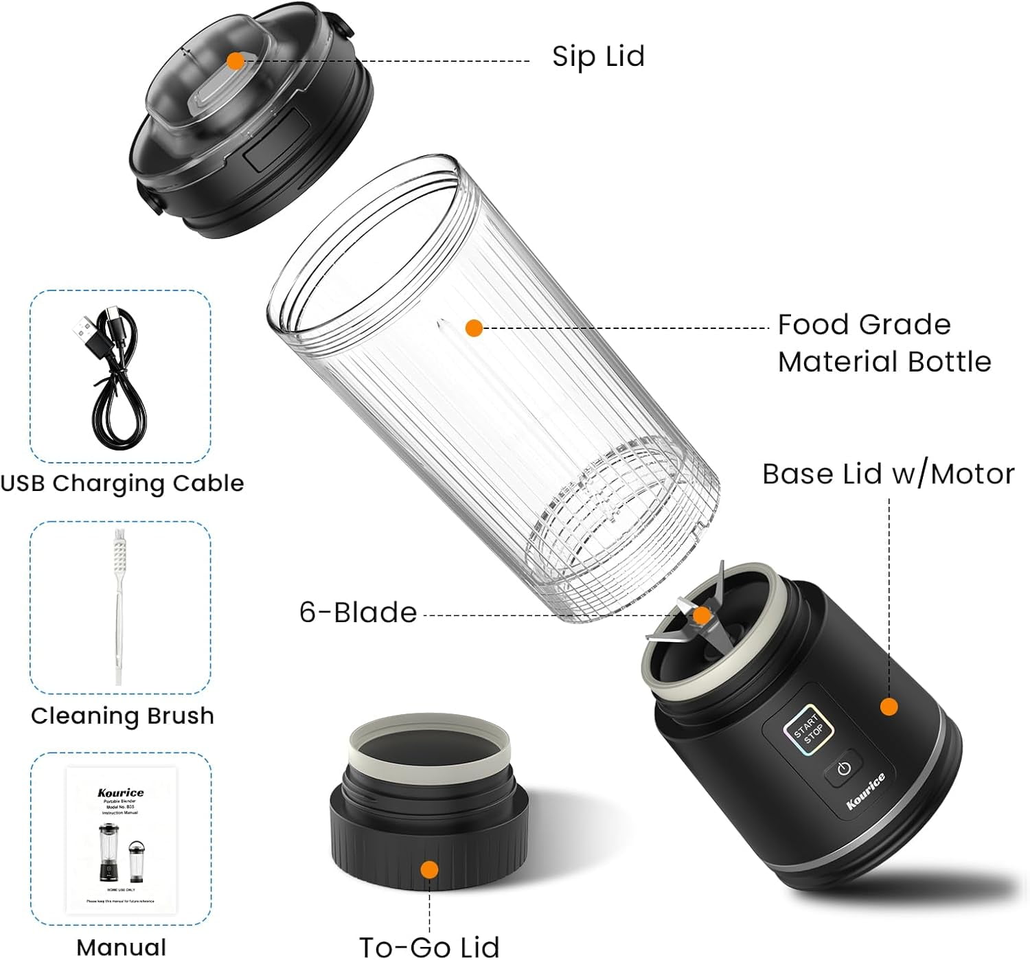 Personal Size Portable Blender for Shakes & Smoothies with TurboForce Motor