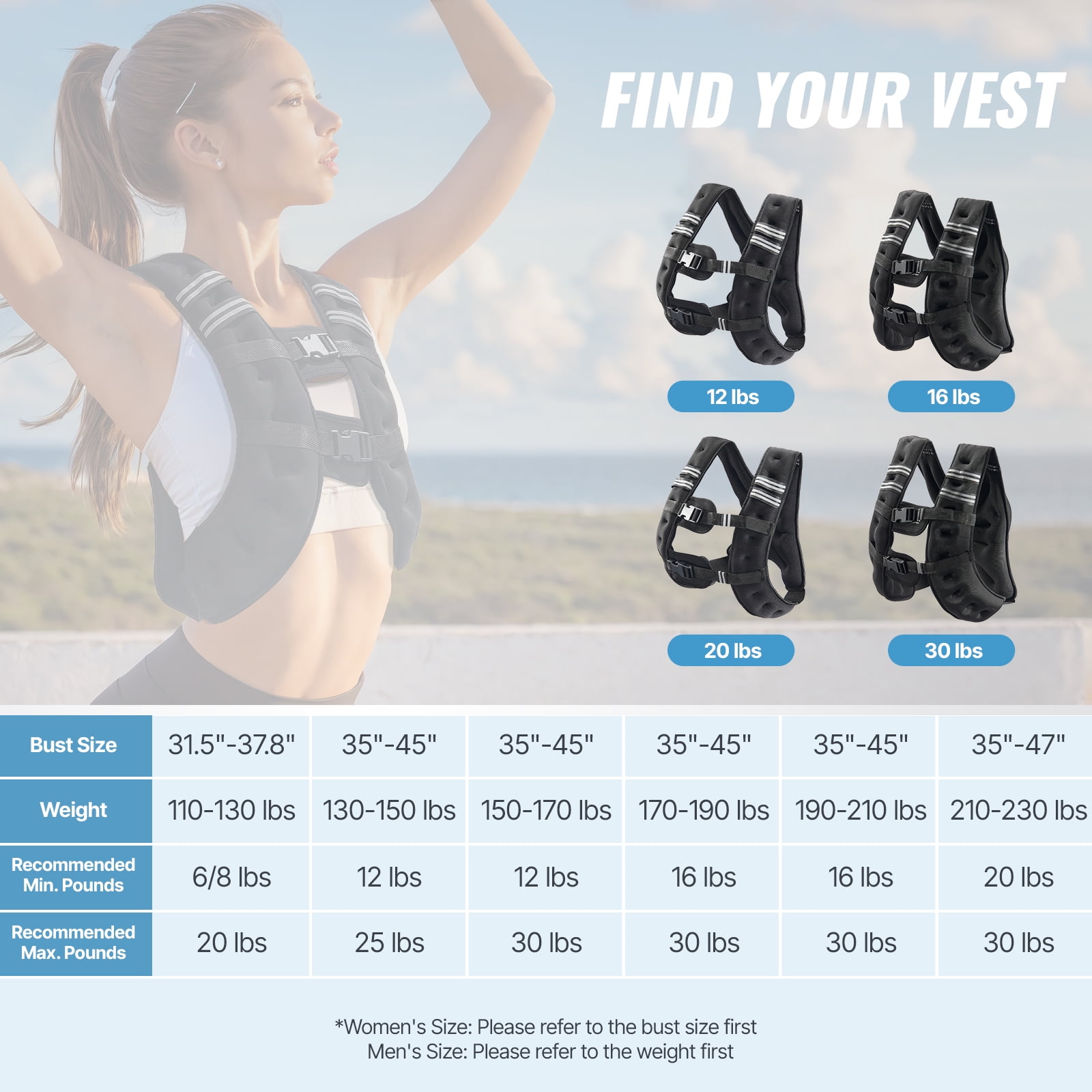 VEVOR Weighted Vest, 30 lbs Weight Vest with Reflective Stripe, Adjustable Buckle Body Weight Vest for Men Women, Workout Equipment for Strength Training, Running, Jogging, Fitness