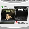 thumbnail image 4 of Bulopur Solid Black Car Trunk Mat 29" x 39", Solid Color Cargo Liner, All Weather Non-Slip Waterproof Washable Rear Trunk Mat for SUV Sedan Truck, 4 of 7