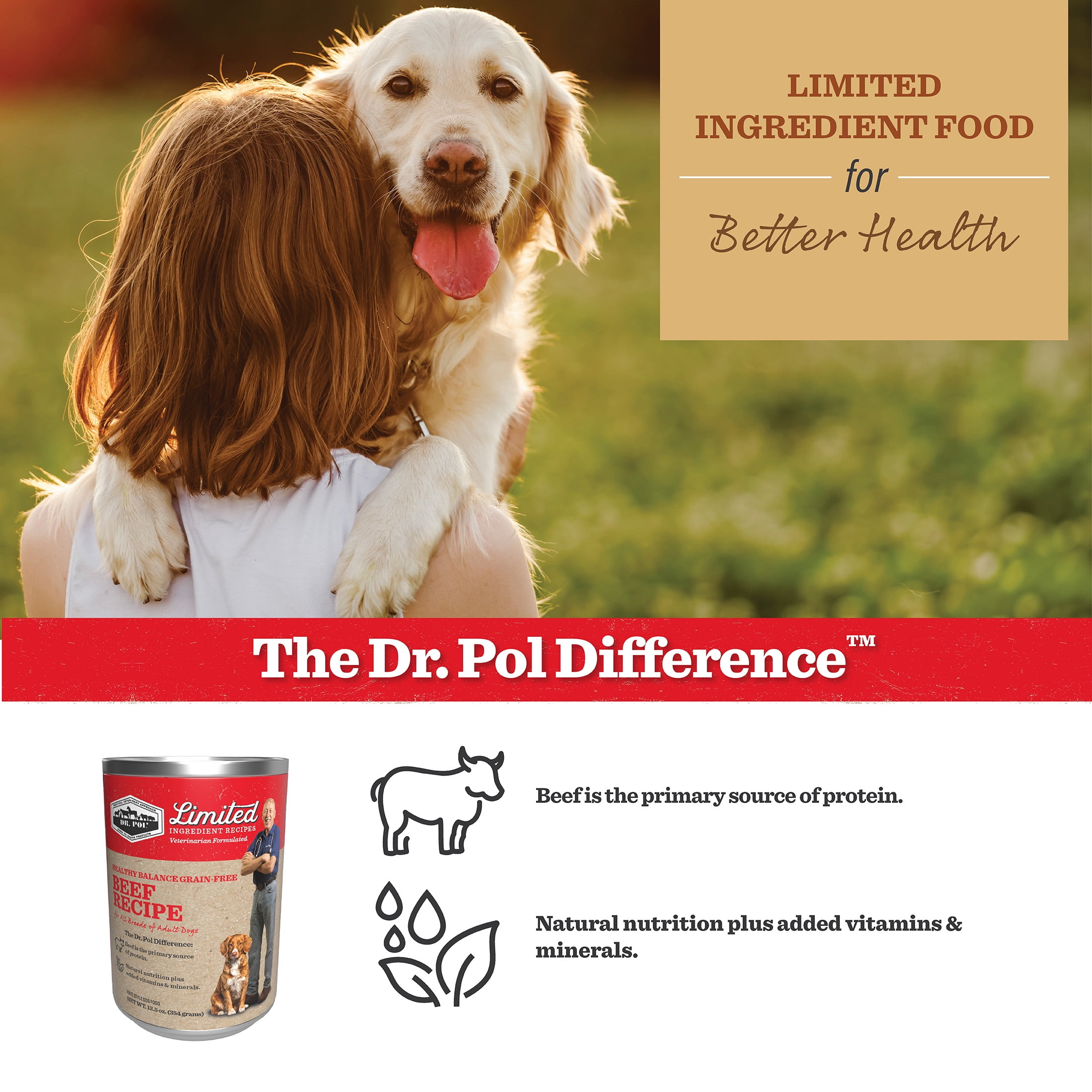 Dr. Pol Limited Ingredient Beef Canned Dog Food, 12.5oz.