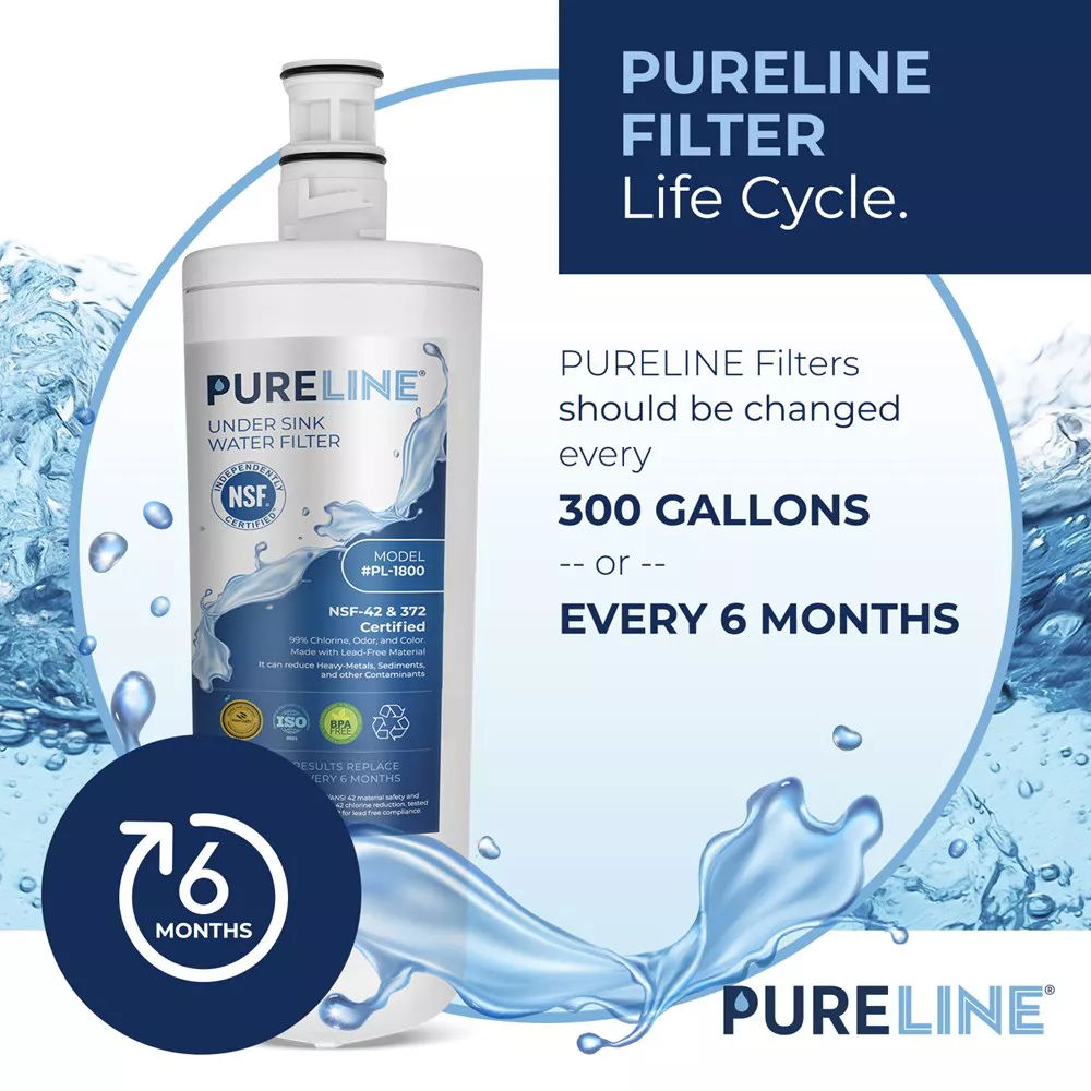 PURELINE 3US-AF01 Replacement Filter. Compatible with 3M® Filtrete 3US-AF01 Under Sink Water Filters (3 Pack)