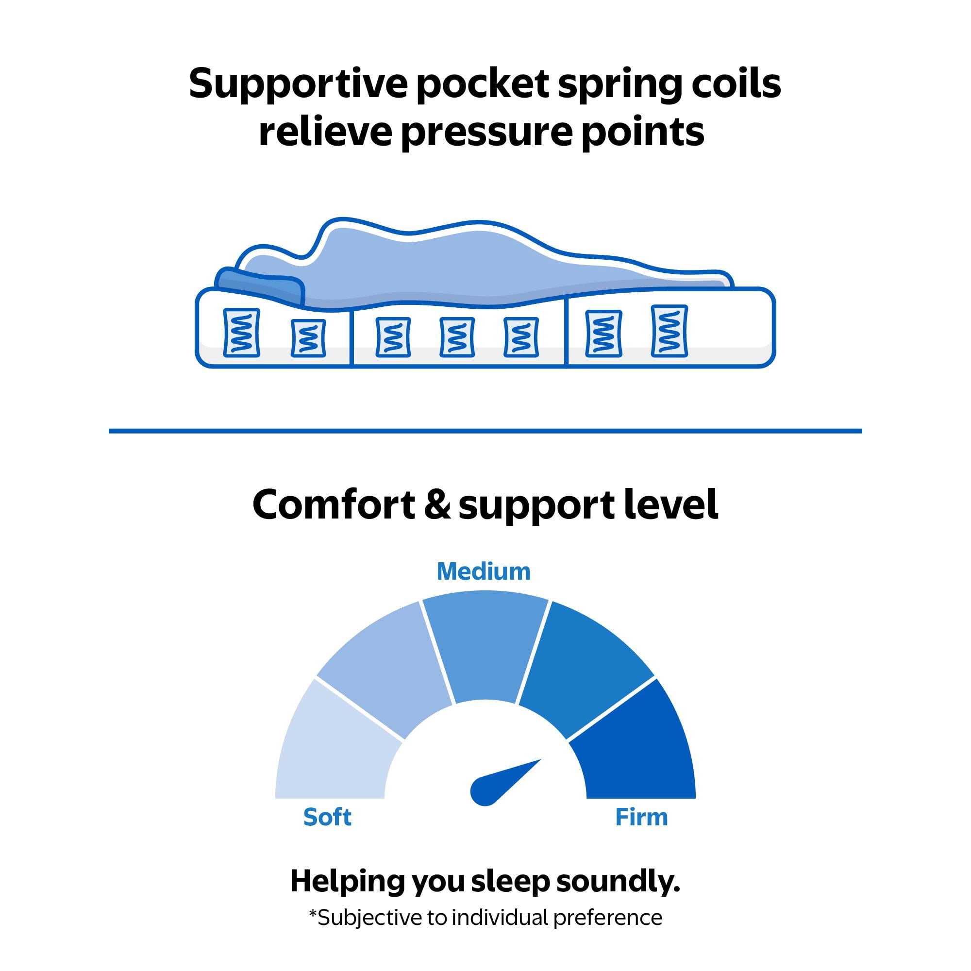 Mainstays 8" Pocket Spring Hybrid Bed Mattress in a Box, Medium Firm Twin