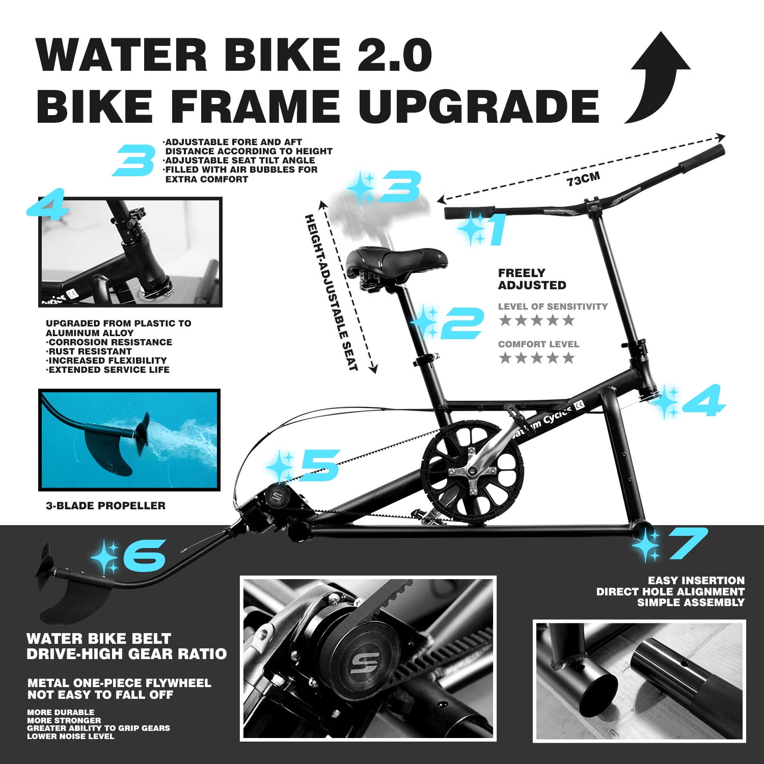 Spatium SUP Water Bike for Lake Inflatable Water Bikes Pedal Boat Inflatable Fishing Boat Pedal Kayak Release Your Hand and Enjoy Fun Water and Fishing