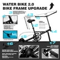 thumbnail image 5 of Spatium SUP Water Bike for Lake Inflatable Water Bikes Pedal Boat Inflatable Fishing Boat Pedal Kayak Release Your Hand and Enjoy Fun Water and Fishing, 5 of 6