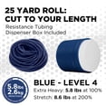 thumbnail image 2 of THERABAND Latex Resistance Tubing, Blue, Extra Heavy Level 4, 25 ft Roll, Professional Grade for Upper and Lower Body Workouts, Cut-to-Length, Color-Coded Resistance Levels, 2 of 11