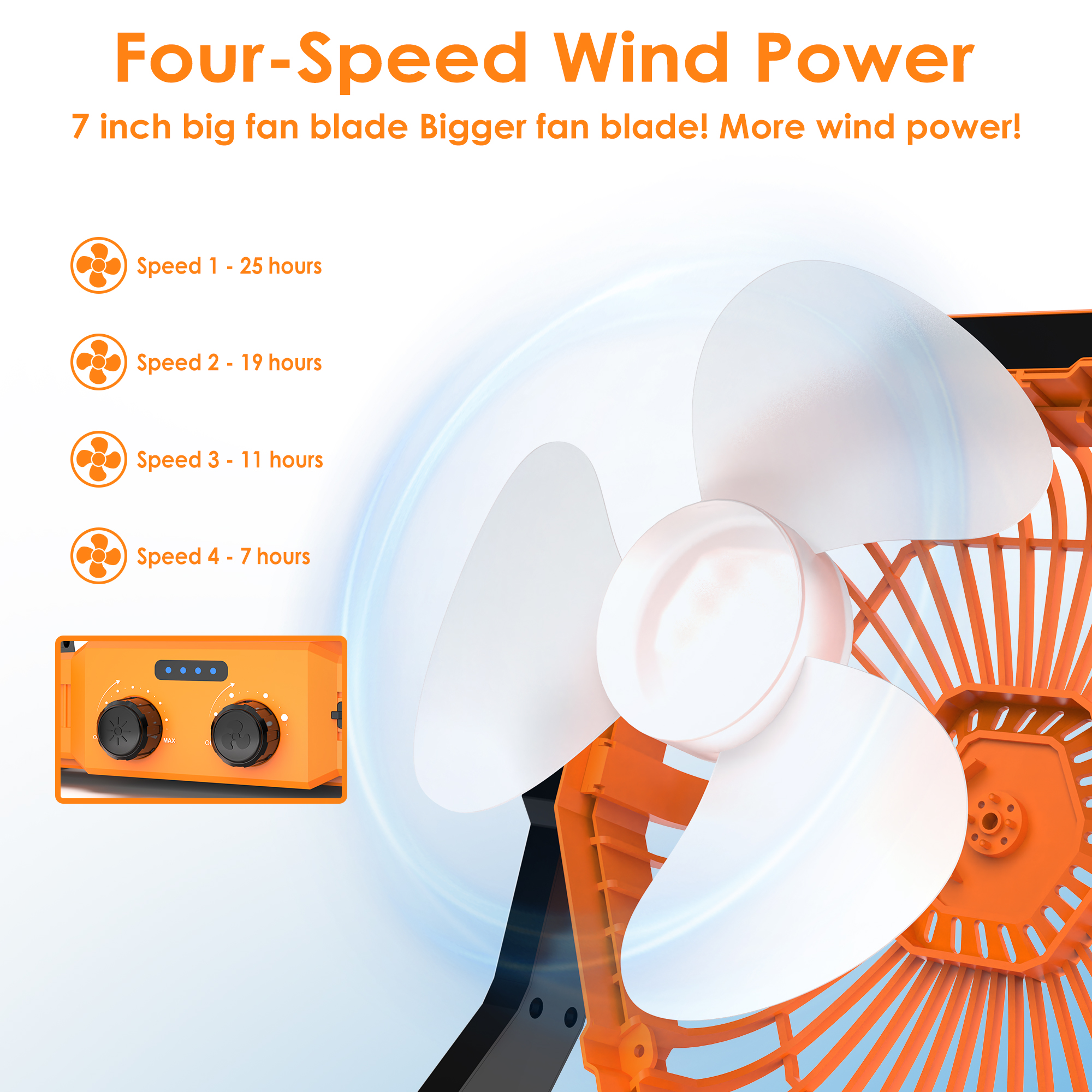 Uarter 7-Inch 4-Speed Portable Rechargeable Camping Fan