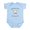 Sky Blue, variant on CafePress - Pirate Pending Infant Bodysuit - Baby Light Bodysuit, Size Newborn - 24 Months