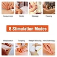 thumbnail image 4 of Re Estimulador Muscular Con 4 Almohadillas Y 8 Modos, Masajeador De Pulso Eléctrico Recargable, Dolor Re Liefer, 4 of 7