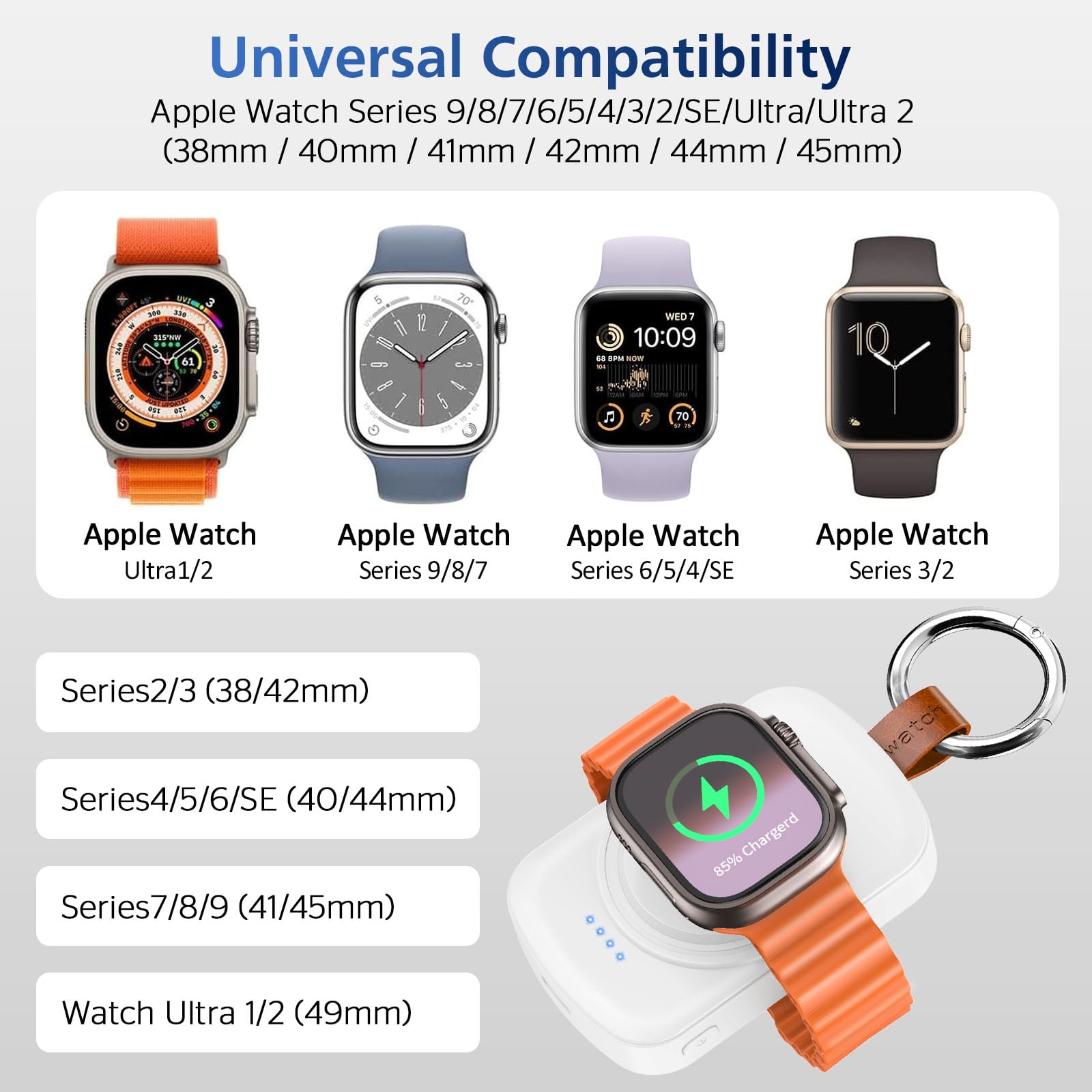 MYXON 1800mAh Portable Wireless Watch Charger for Apple Watch, Keychain Design, Type-C Cable, USB Powered