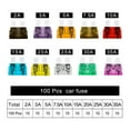 thumbnail image 3 of Teissuly 100PCS Car Fuses 2A 3A 5A 7.5A 10A 15A 20A 25A 30A 35A Amp With Box Clip, 3 of 9