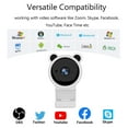 thumbnail image 3 of Yeacher 1080P Webcam with Microphone, USB 2.0 Desktop Laptop Computer USB Camera Plug and Play, for Video Streaming, Conference, Gaming, Online Teaching, 3 of 8
