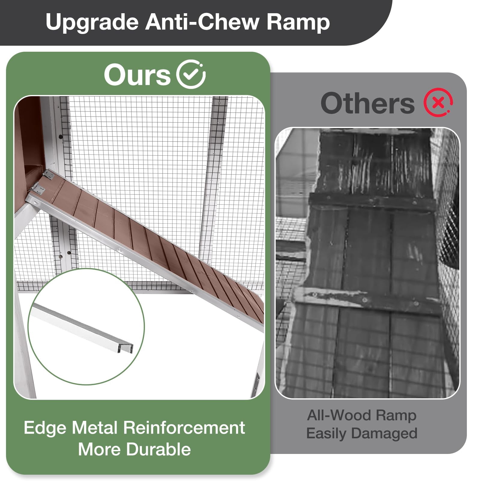 Aivituvin Chicken Coop for 1-2 Chickens, Expandable Wooden Duck House Outdoor Hen House Poultry Quail Cage, Brown