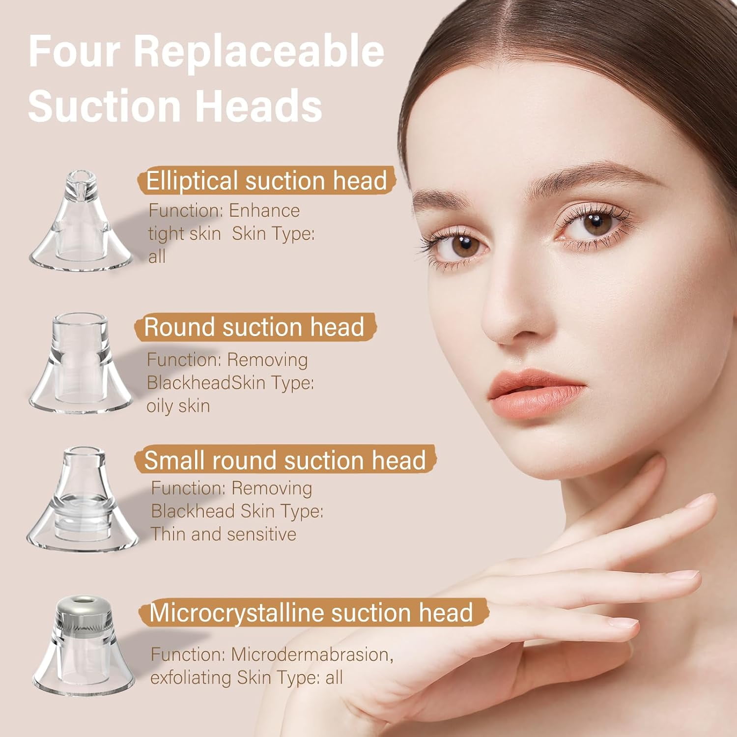 Blackhead Remover Vacuum Pore Extractor Kit - Blackhead Extractor Tool with 3 Adjustable Suction Levels, 5 Probes, USB Rechargeable, Suitable for Women and Men