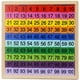 thumbnail image 1 of Tablero de cien matemáticas de madera, contando hasta 100 para jardín de infantes, tablero de números 1-100 para niños pequeños, juguete de conteo para matemáticas, tablero de juego de matemáticas Namotu CZBG-HQ147-1, 1 of 6