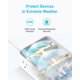 thumbnail image 4 of Anker Surge Protector Regleta de enchufe plano 2000J, cable de extensión delgado de 5 pies con 8 salidas, 2 puertos USB A y 1 puerto USB C, 20 W para iPhone15, montaje en pared, compacto para el hogar, 4 of 5