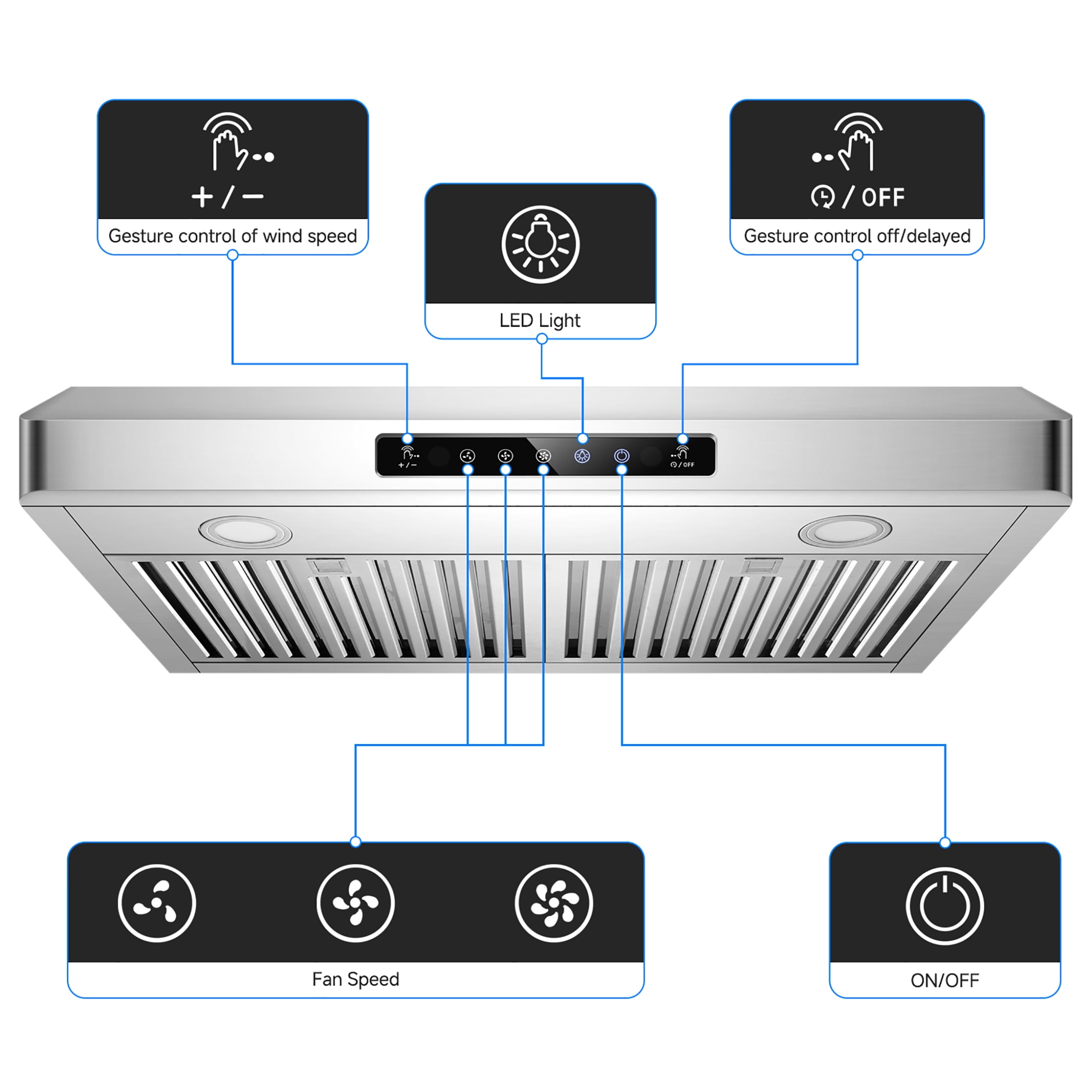 AAOBOSI 30" Under Cabinet Range Hood, Upgraded Motor, 3-Speed Stainless Steel Kitchen Vent Hood with Gesture & Touch Control, LED Lights