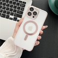 thumbnail image 4 of SHIQI-Phone Case for iPhone 16 Pro 6.3", Clear Magnetic Case Compatible with MagSafe, with Camera Protector Slim Fit Soft TPU Anti-Yellow Case for iPhone 16 Pro 2024, Rose Gold YY, 4 of 4
