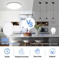 thumbnail image 3 of Lámpara de techo SunRider LED 24W 2400LM 30cm 5000K, 3 of 9