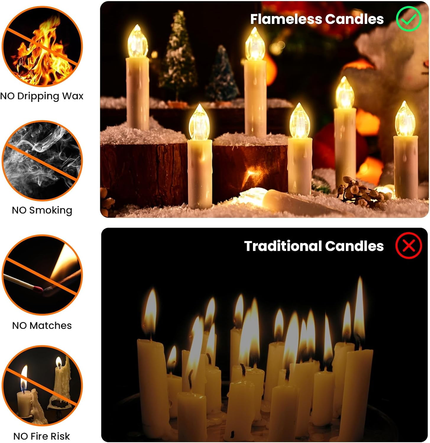 Flameless Christmas Trees Candles, Cimetech 12PCS LED Flickering Lights Battery Operated Candlesticks with Remote Timer/Clips, Warm White Window Taper Candle for Home Wedding Easter Festival Decor