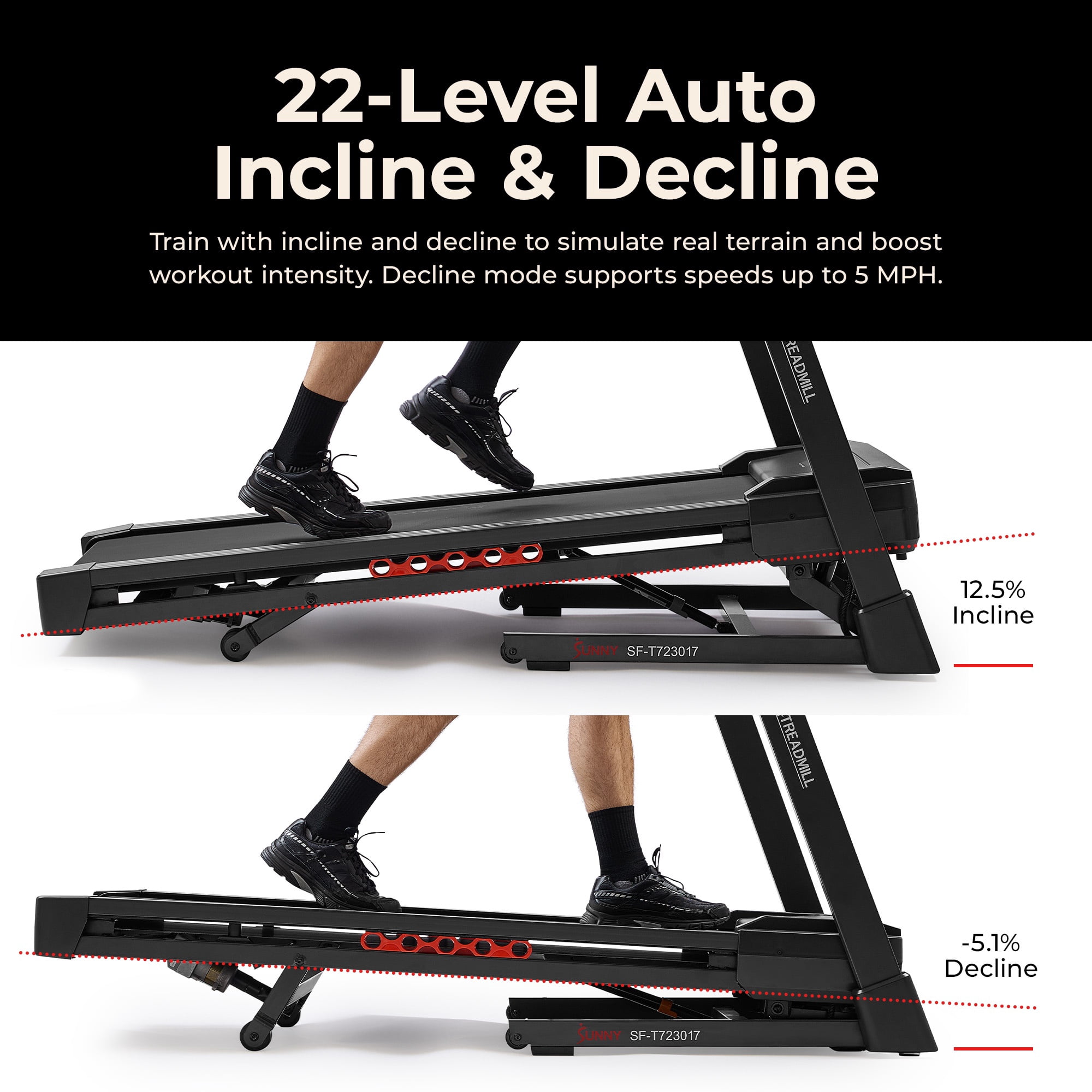 Sunny Health & Fitness Excel Smart Incline/Decline 20” Deck Treadmill with 300LB Weight Capacity - SF-T723017