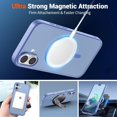 thumbnail image 5 of Mionbel Magnetic for iPhone 16 Case (Compatible with MagSafe) (Military Grade Drop Protection) Slim Translucent Matte Shockproof Phone Cover,Blue Purple, 5 of 7