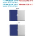 thumbnail image 3 of IBENZER Macbook Air 13 Inch Case A1466 A1369, Hard Shell Case with Keyboard & Screen Cover for Apple Mac Air 13 Old Version 2017 2016 2015 2014 2013 2012 2011 2010, Turkish Blue, A13TUBL+2, 3 of 9