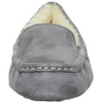 thumbnail image 2 of Ugg Australia Womens Ansley Faux Fur Closed Toe, Light Grey, Size 6.0, 2 of 6