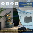 thumbnail image 3 of Haverchair 5-Tier Cascading Rock Outdoor Water Fountain, Garden Freestanding Birds Waterfall Fountains Outdoor with LED Lights Birds Decor, Stacked Stone Outdoor Fountains for Garden Patio, 26"H, 3 of 9