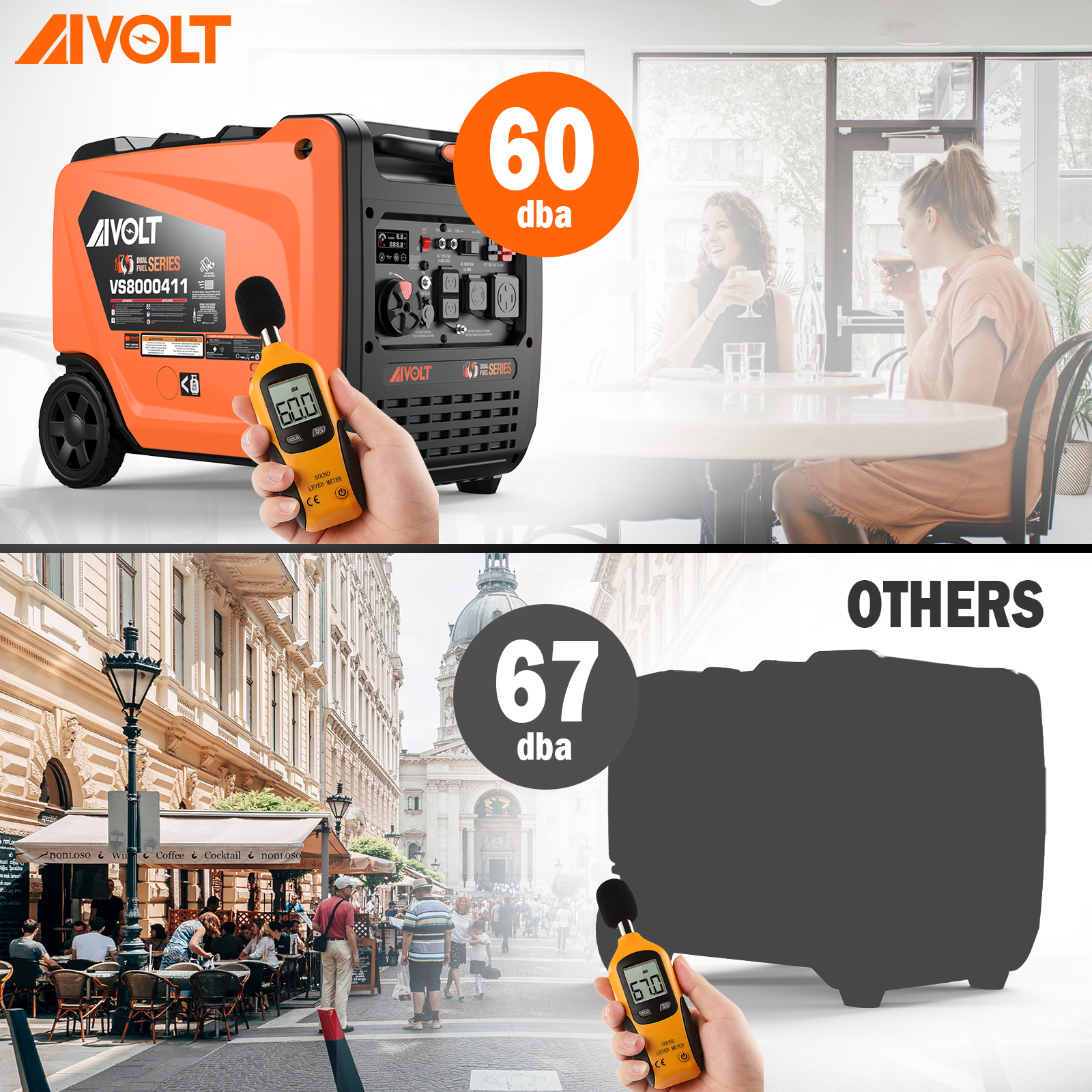 AIVOLT 8000W Dual Fuel Portable Inverter Generator with Quiet Operation & CO Auto-Shutdown