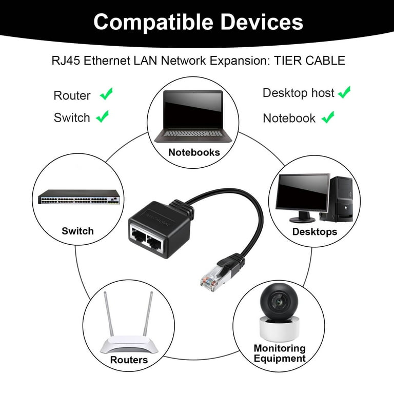 RJ45 Ethernet Splitter Cable, TSV 1 to 2 LAN Male to Female