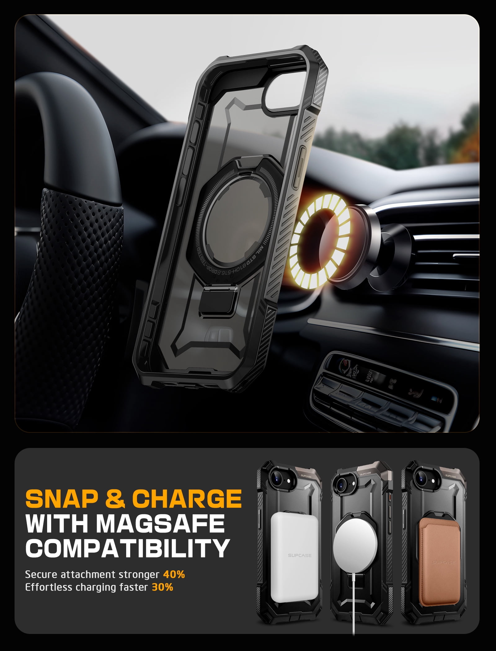 SUPCASE for iPhone 16e Case with Stand (Unicorn Beetle Grip), [Compatible with MagSafe] [Military-Grade Drop Protection] Heavy Duty Rugged Shockproof Magnetic Phone Case for iPhone 16e 6.1", Black