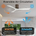 thumbnail image 4 of Matthews Fan Company IR3H-WN-MWH-42 Irene 42" Walnut Hugger Ceiling Fan with 3 Matte White Blades, Remote and Wall Control, Indoor/Outdoor Damp Rated, 4 of 6