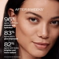 thumbnail image 4 of Shiseido Benefiance Brightening and Wrinkle Smoothing Cream 50mL - Moisturizer Visibly Improves Dark Spots & Wrinkles with Plant-Based Retinol - 24HR Hydration - Non-Comedogenic, All Skin Types, 4 of 9