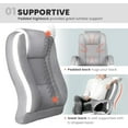 thumbnail image 4 of YSNW Office Desk Ergonomic Gaming Chair High Back Adjustable Computer Chair with Wheels and Lumbar Support Comfy Leather Executive Swivel (Grey), 4 of 16