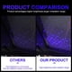 thumbnail image 2 of Iluminación Interior Lámpara nocturna ambiental para coche alimentada por USB, luz nocturna romántica con forma de estrella y galaxia, 20 Uds. (azul) Likrtyny  Para estrenar, 2 of 6