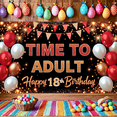 thumbnail image 5 of Glitter Lettering Happy Birthday Banner Balloon Design Celebration Banner Party Backdrop Decoration for 18th Birthday Adult Party Indoor Event, 5 of 8