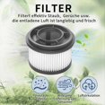 thumbnail image 3 of Filtro HEPA Frontal Lavable para Aspiradoras para T10, T20, T20 Pro, T30, T30 Neo, R10, R10 Pro y R20 para G9 y G10., 3 of 5