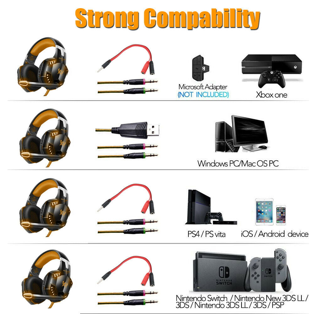 Stereo Gaming Headset for PS5,PS4, PC, Xbox One Controller