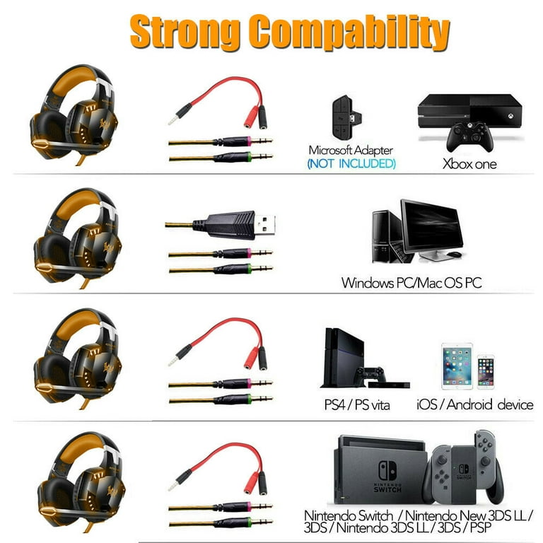 Wireless Gaming Headset con micrófono Boom - Para PC / Xbox / PS4 / PS5