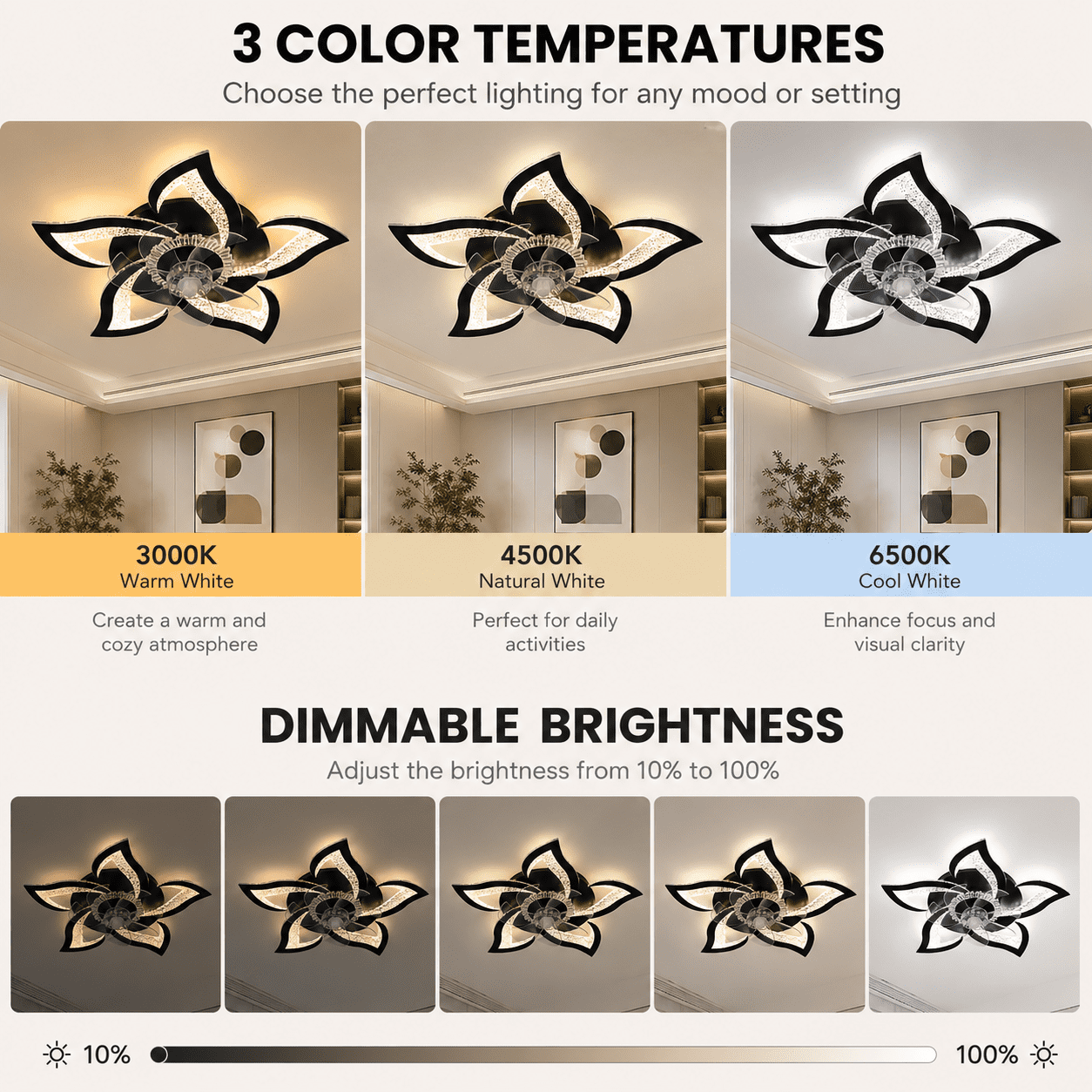 Garwarm 24.6" Black Flower Ceiling Fan with Light, Low Profile Flush Mount Fandelier, Dimmable LED Ceiling Light with Remote, 6-Speed Reversible Fan for Bedroom, Kitchen, Living Room
