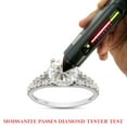 thumbnail image 6 of 1 3/4 Carat Center 7 MM Round Cut Lab Created Moissanite Diamond Split Shank Engagement Ring For Women In 14K White Gold Over Sterling Silver(G-H Color, VVS1 Clarity, 1.75 Cttw)-4, 6 of 6