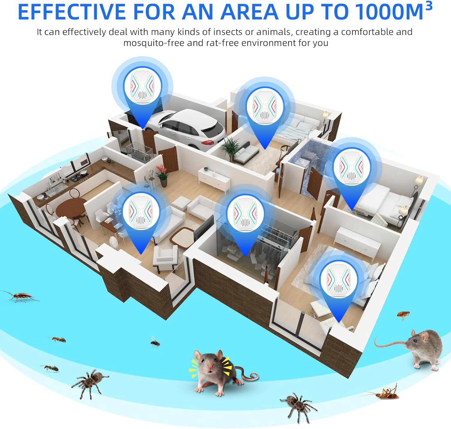 Onemayship Powerful Indoor Pest Repeller Dual-Frequency Technology Wide Effective Range 6 Pack Rodent Repellent
